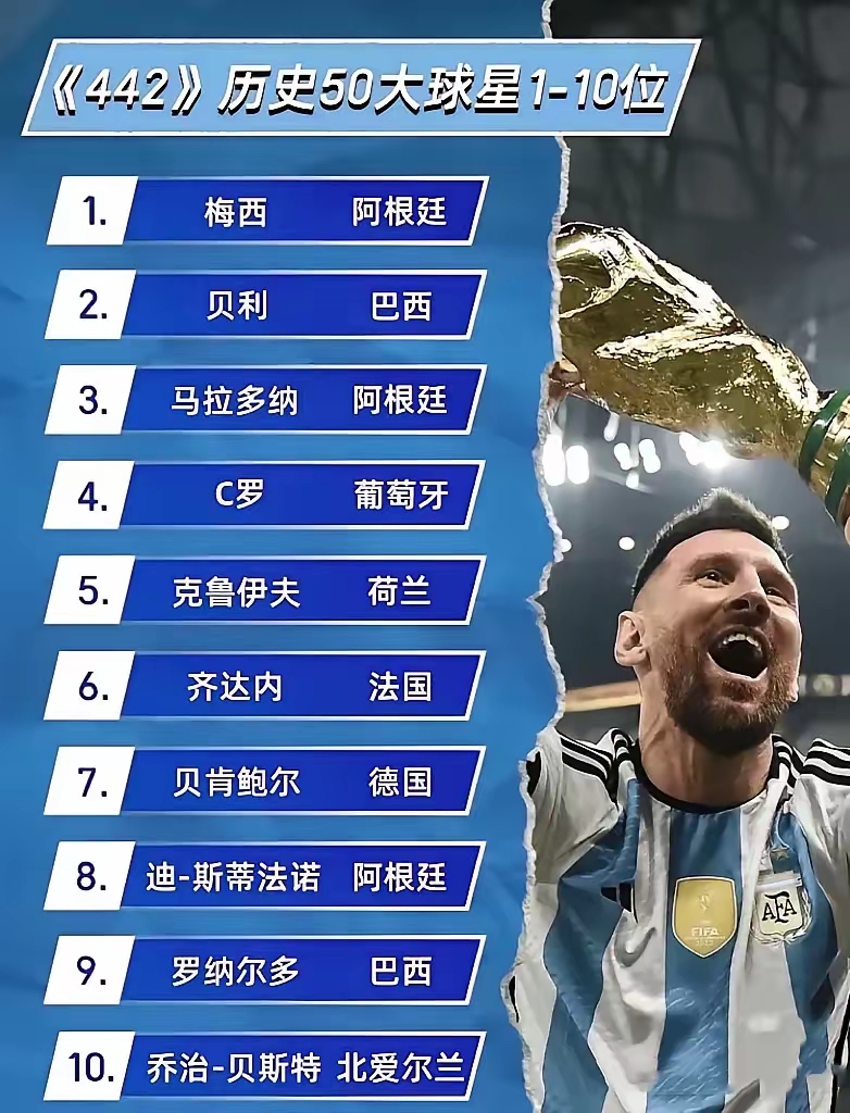 世界杯平台-足球纪录足球纪录片在路上 主题曲