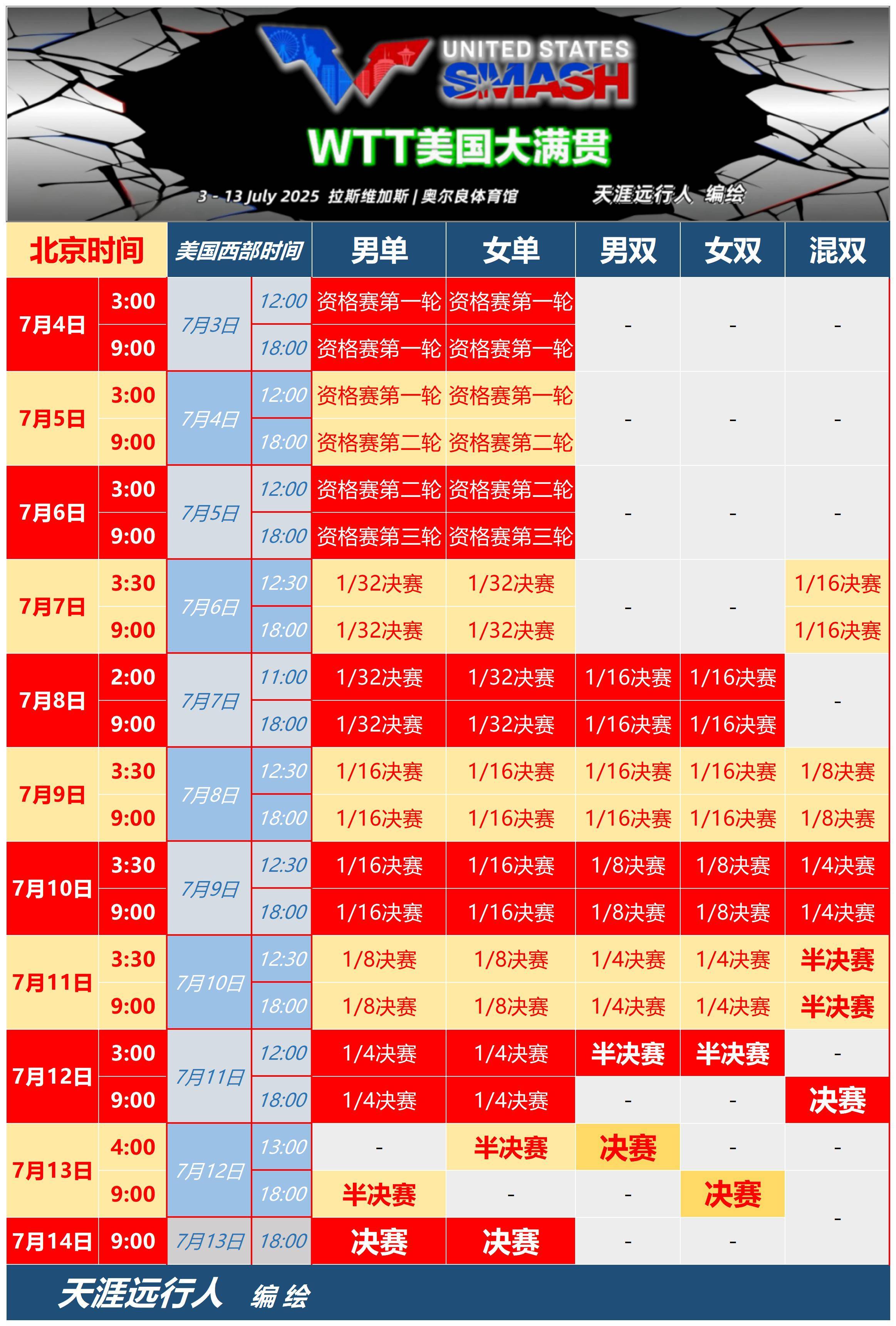 世界杯竞彩-NBA赛程nba赛程安排